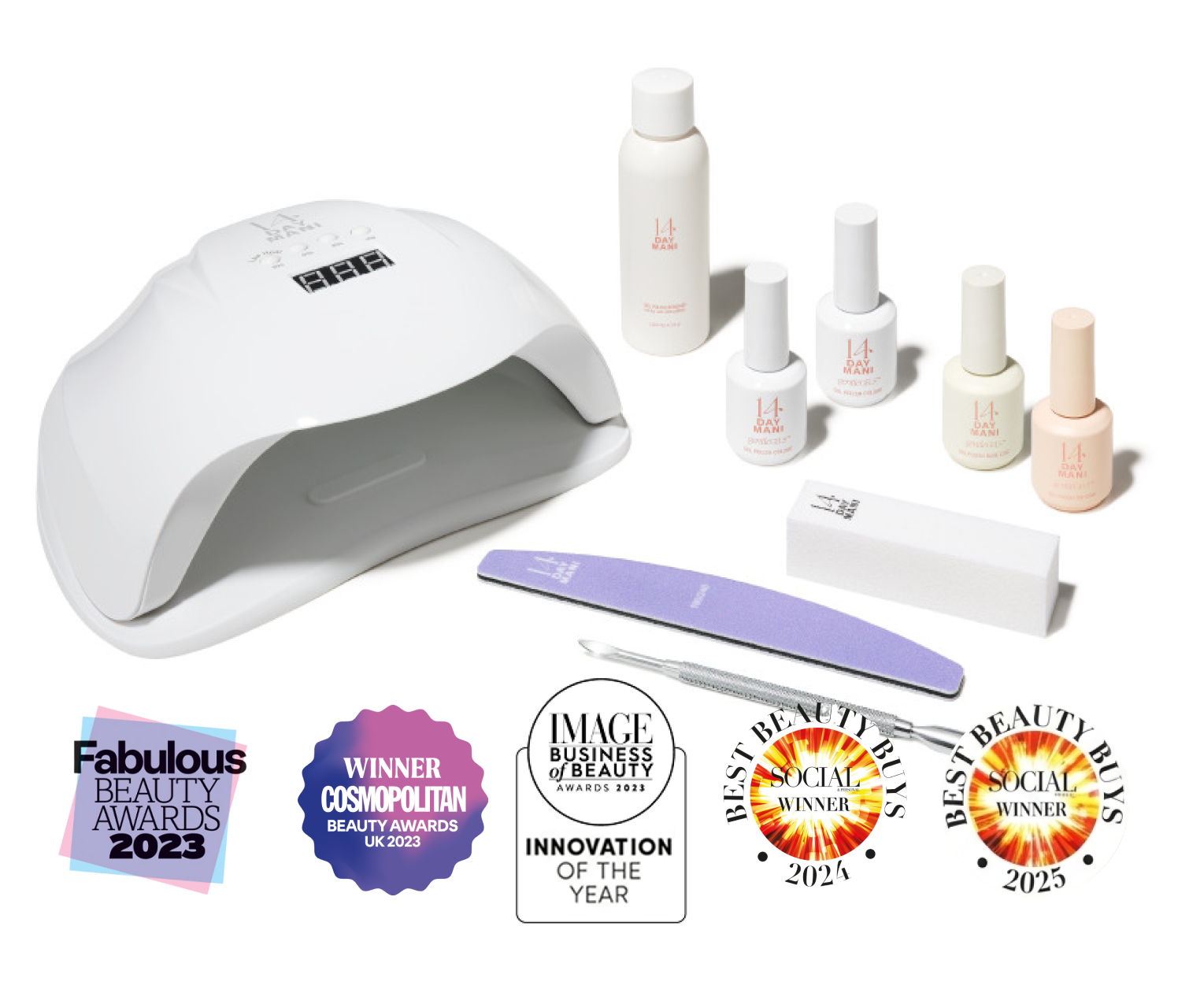 MULTI-AWARD WINNING GEL KITS