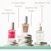 Three Nonicure nail care products on a white background with text about their benefits.