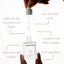 Nonicure™ Nail Strength Serum